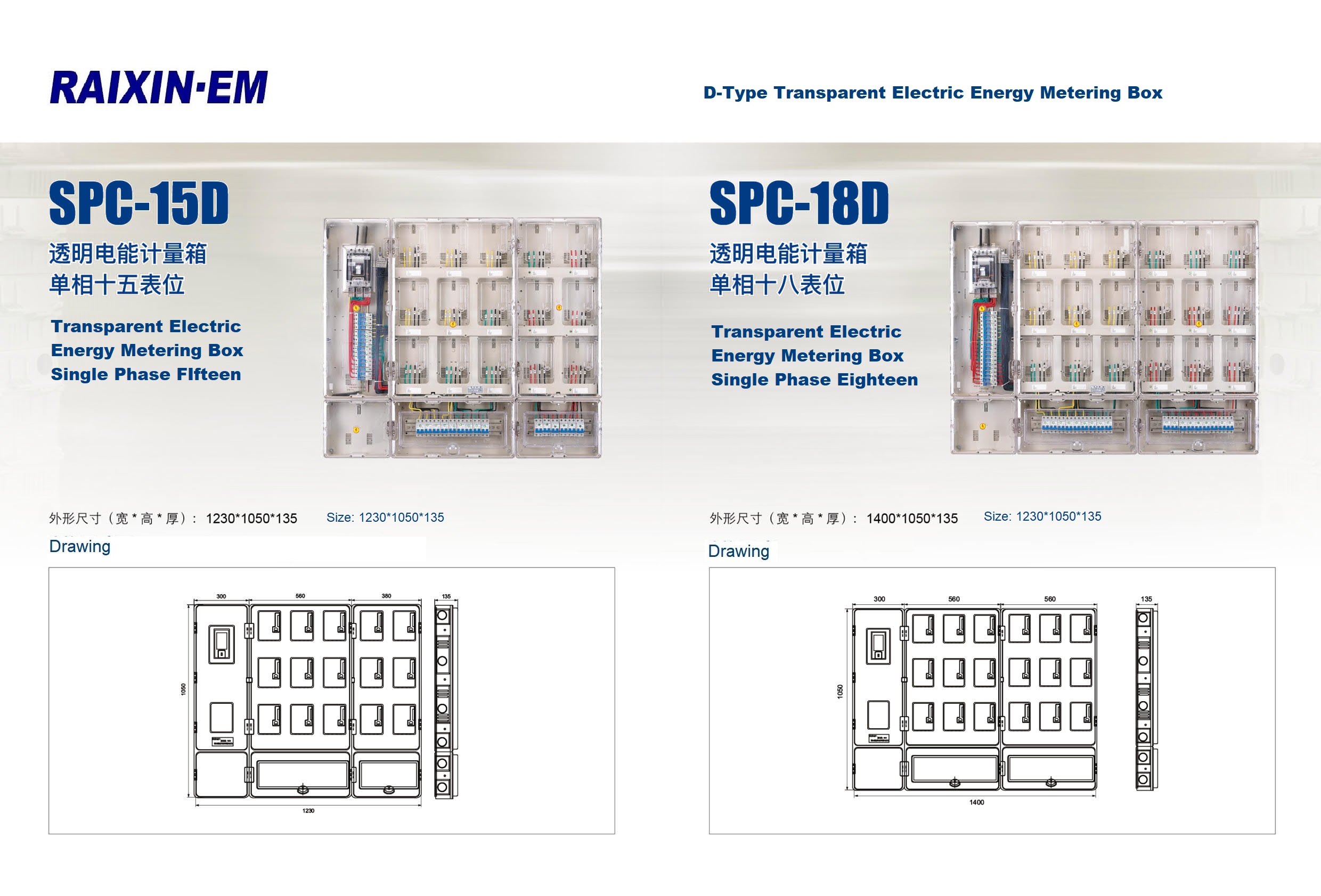 electric energy meter box