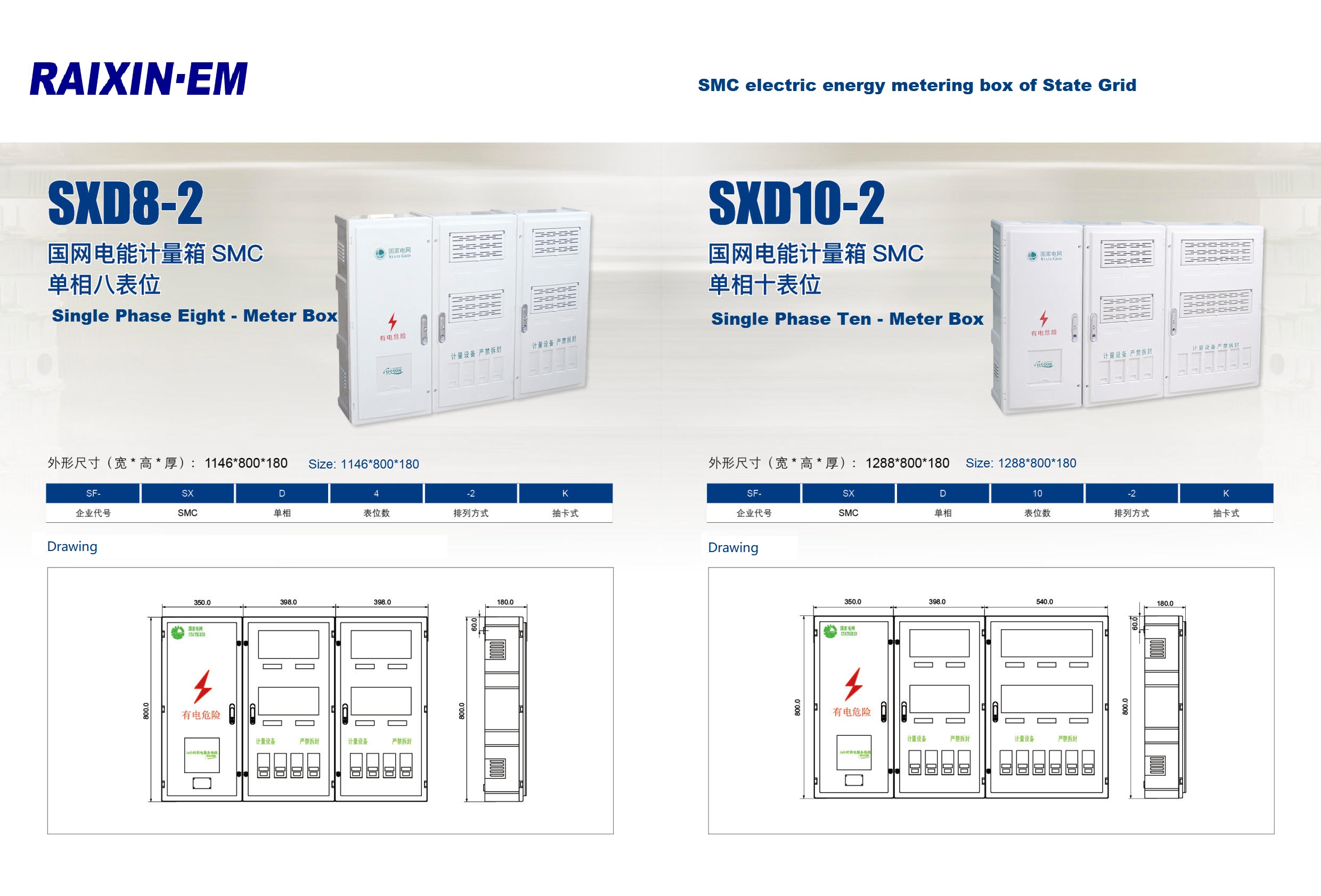 electric energy meter box
