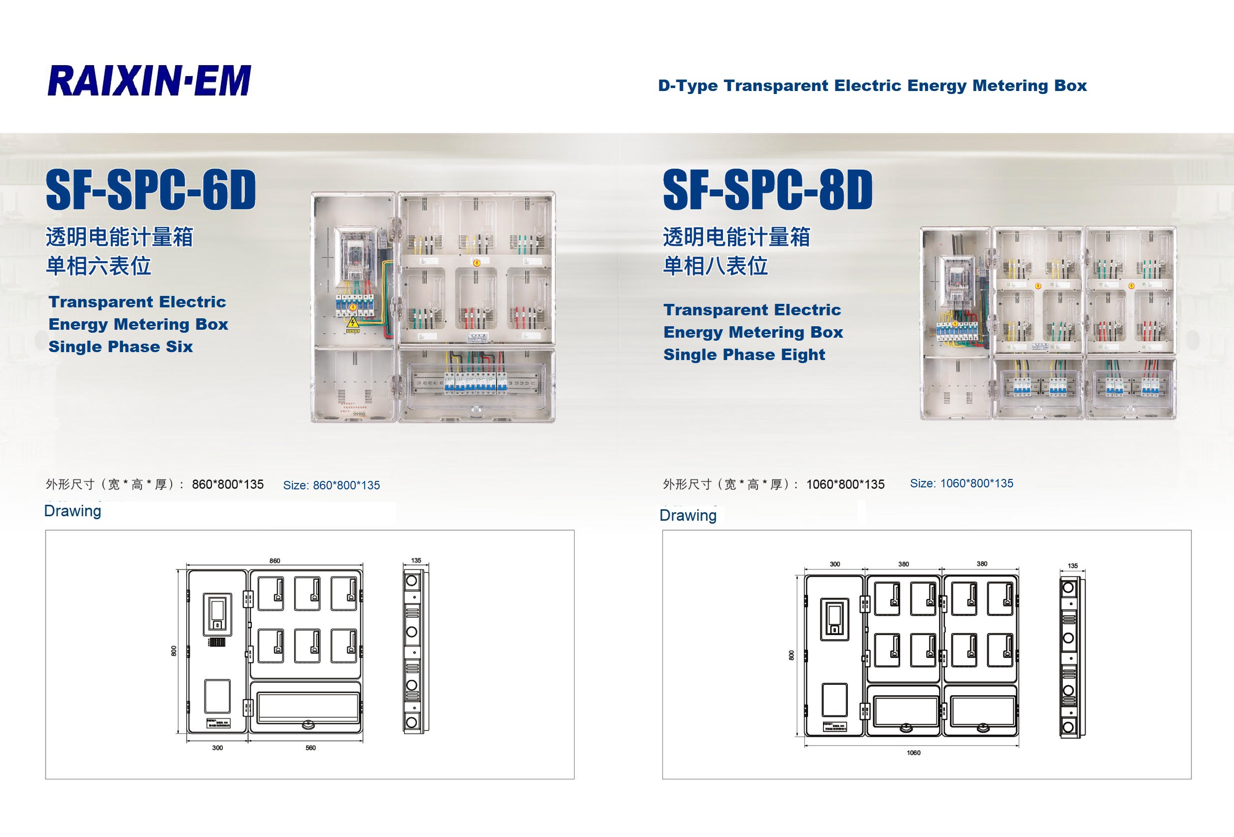 electric energy meter box