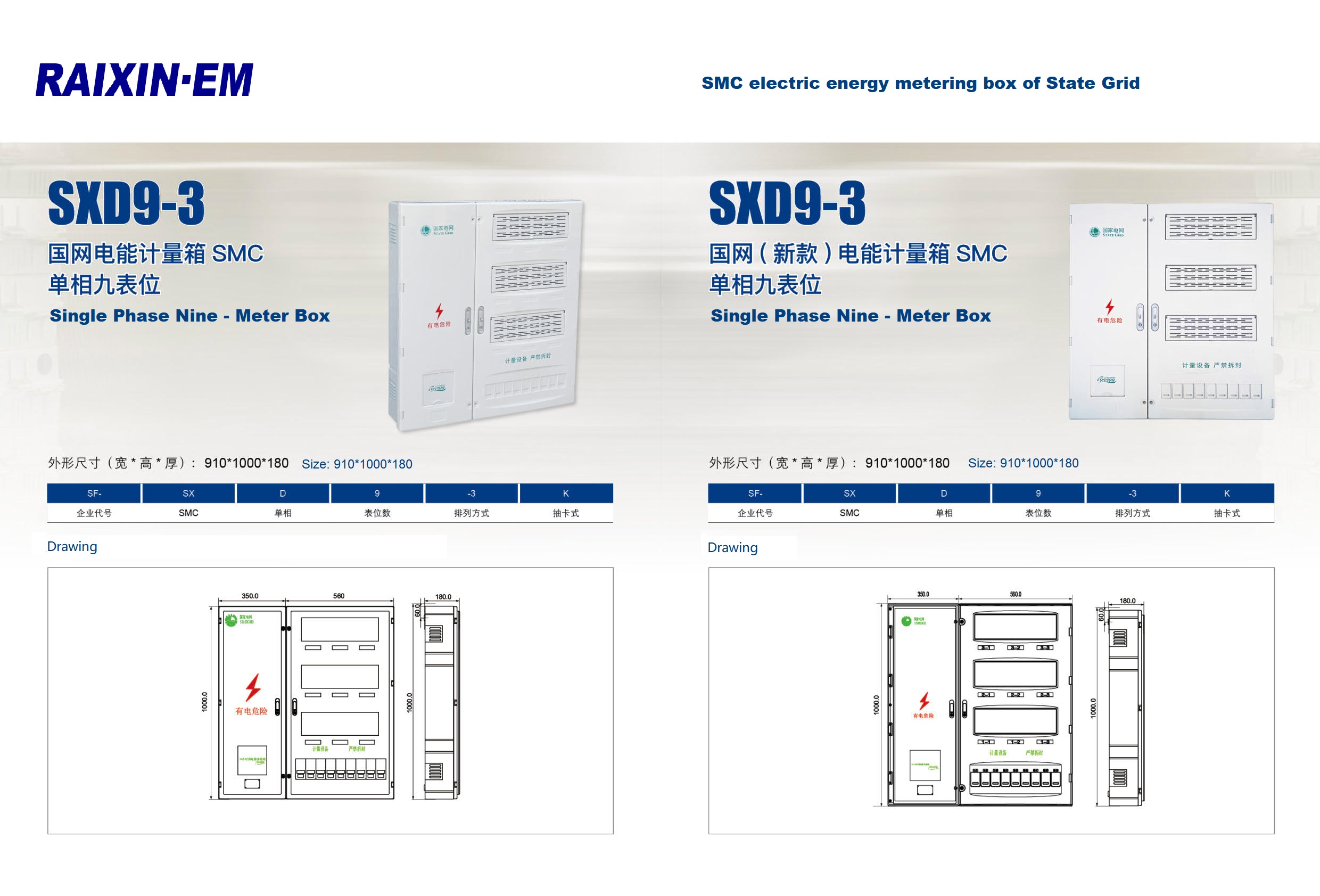 electric energy meter box