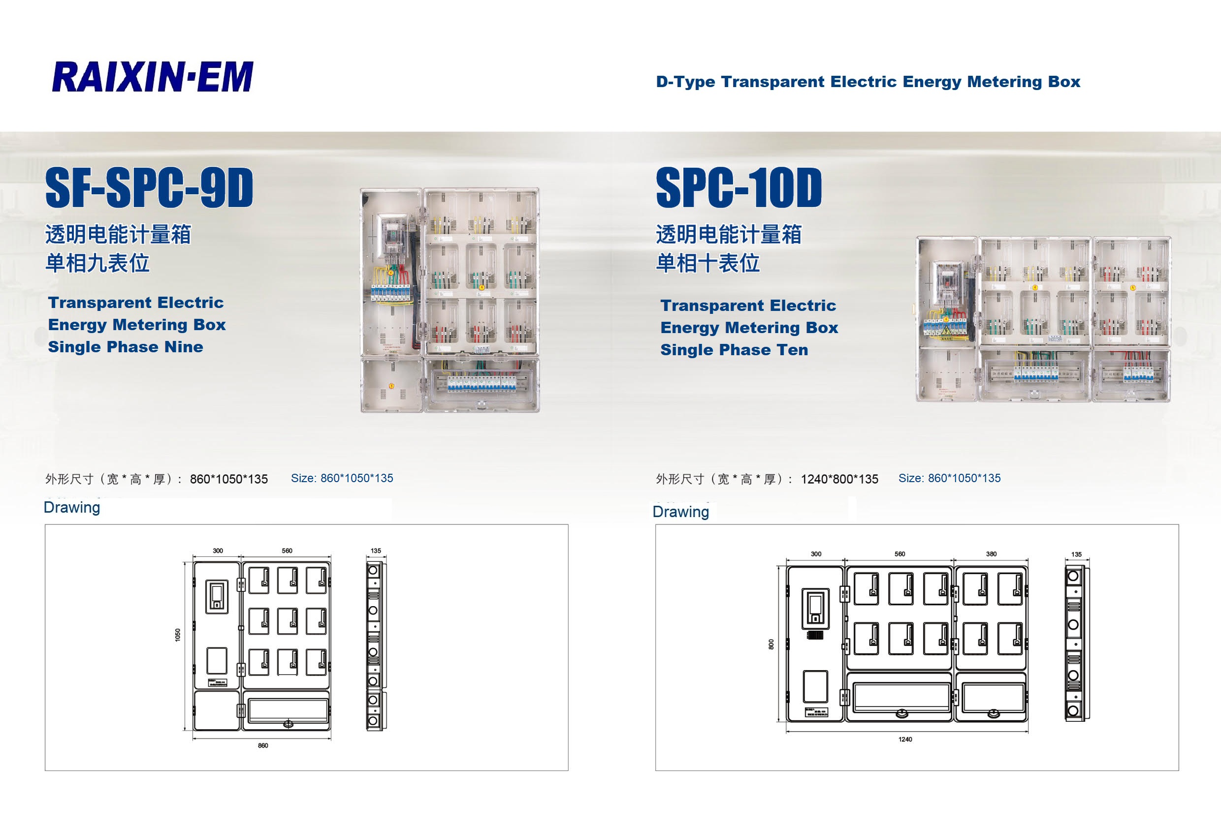 electric energy meter box
