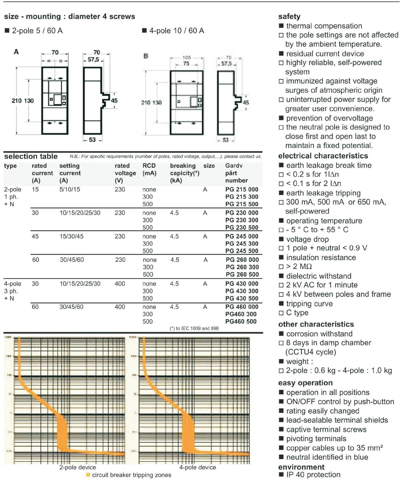 differential circuit breaker