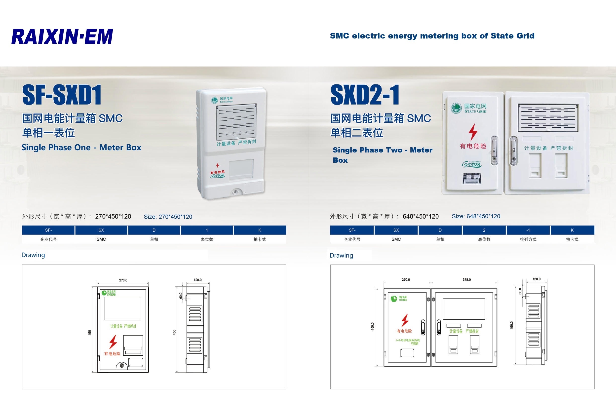 electric energy meter box