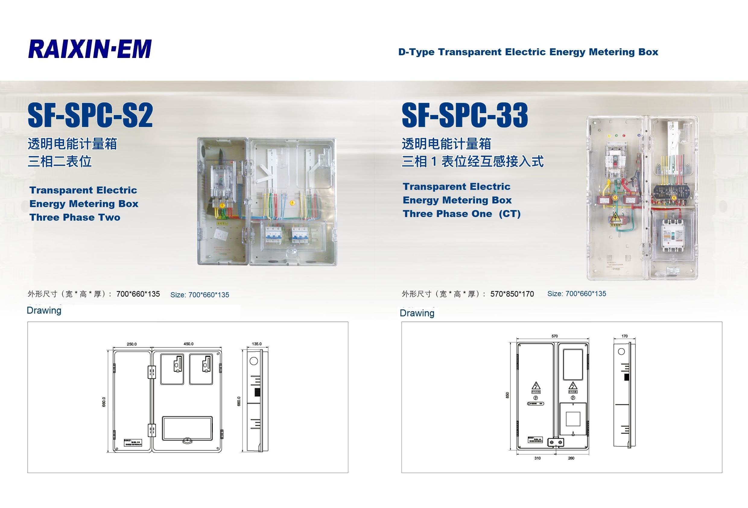 electric energy meter box