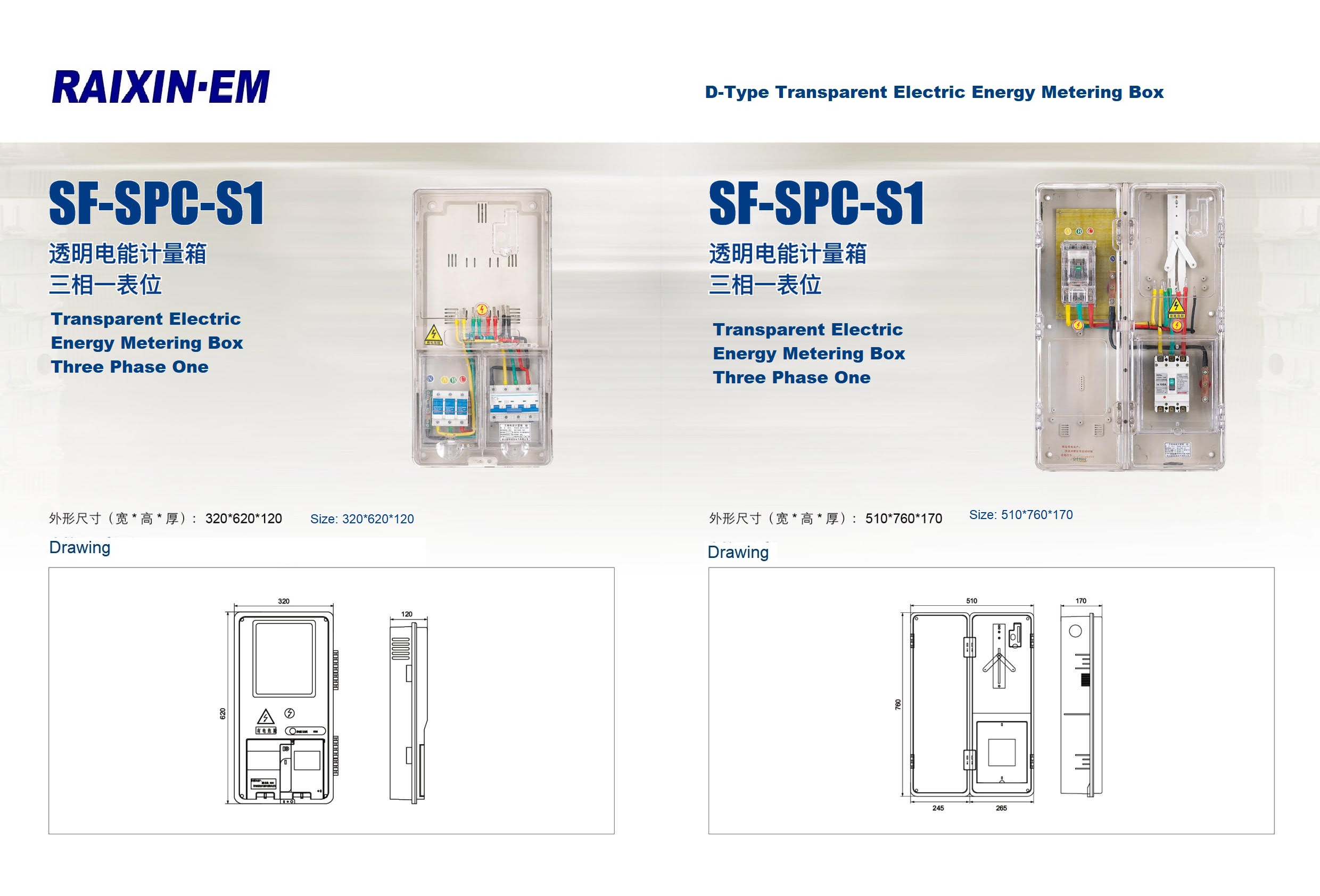 electric energy meter box