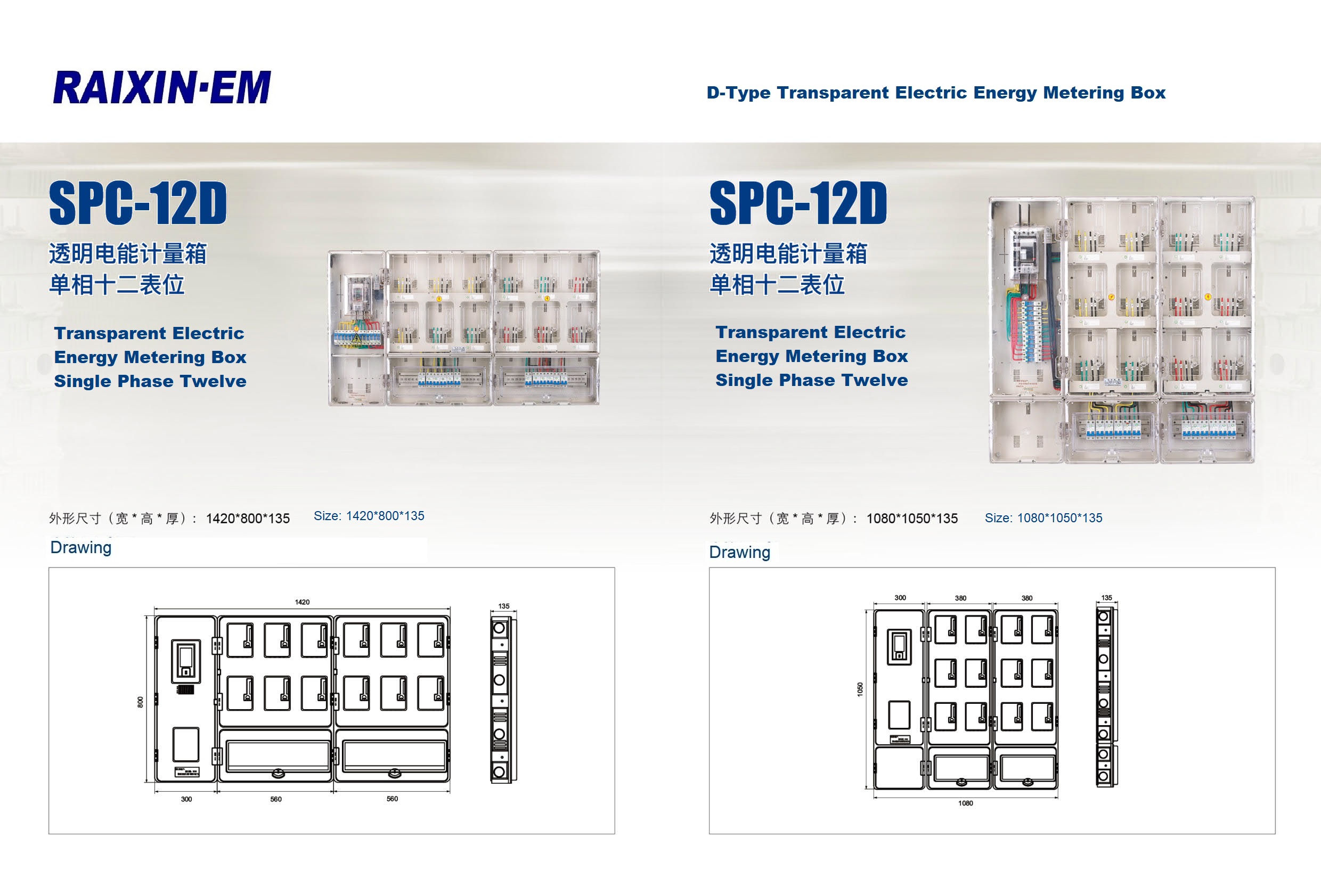 electric energy meter box
