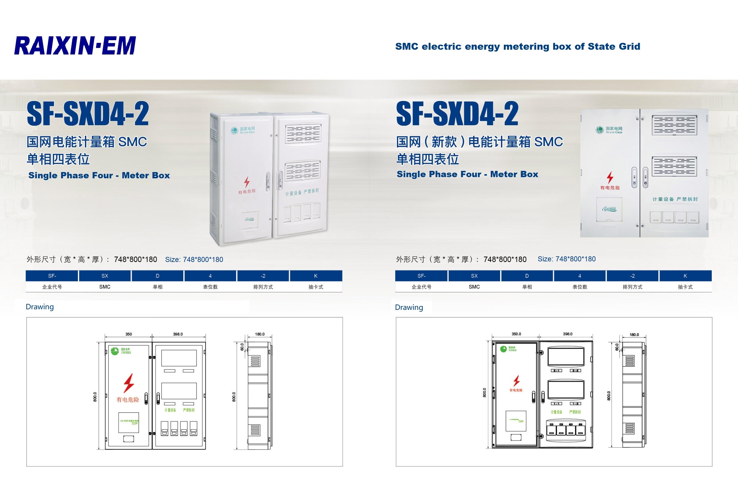 electric energy meter box